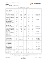 Preview for 41 page of SMSC LAN9514 Datasheet