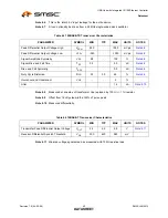 Preview for 42 page of SMSC LAN9514 Datasheet