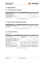 Предварительный просмотр 16 страницы SMSC MediaLB Hardware Manual