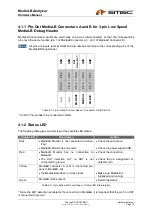 Предварительный просмотр 19 страницы SMSC MediaLB Hardware Manual