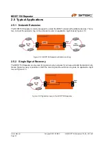 Предварительный просмотр 20 страницы SMSC Most150 User Manual