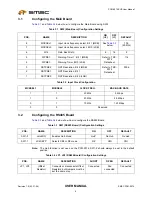 Предварительный просмотр 6 страницы SMSC PCM-2074 User Manual