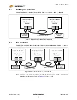 Предварительный просмотр 10 страницы SMSC PCM-2074 User Manual