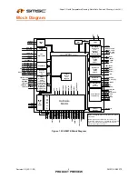 Предварительный просмотр 4 страницы SMSC SCH5027E Data Brief