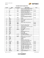 Preview for 6 page of SMSC TMC2005-JT Datasheet