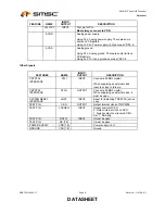 Preview for 9 page of SMSC TMC2005-JT Datasheet