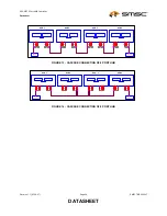 Preview for 24 page of SMSC TMC2005-JT Datasheet