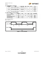 Preview for 28 page of SMSC TMC2005-JT Datasheet