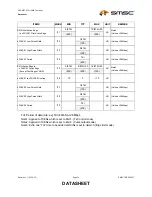 Preview for 30 page of SMSC TMC2005-JT Datasheet