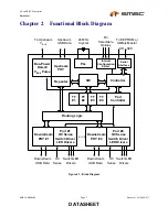 Preview for 7 page of SMSC USB20H04 Datasheet