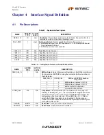 Preview for 9 page of SMSC USB20H04 Datasheet