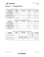 Preview for 12 page of SMSC USB20H04 Datasheet