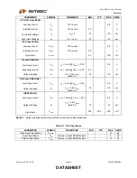 Preview for 14 page of SMSC USB20H04 Datasheet