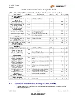 Preview for 15 page of SMSC USB20H04 Datasheet