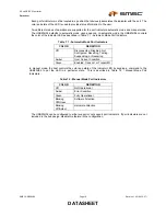 Preview for 19 page of SMSC USB20H04 Datasheet