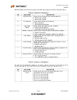 Preview for 22 page of SMSC USB20H04 Datasheet