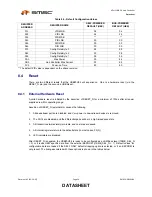 Preview for 24 page of SMSC USB20H04 Datasheet