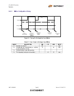 Preview for 25 page of SMSC USB20H04 Datasheet