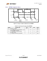 Preview for 26 page of SMSC USB20H04 Datasheet