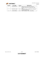 Preview for 32 page of SMSC USB20H04 Datasheet