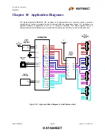 Preview for 33 page of SMSC USB20H04 Datasheet