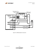 Preview for 34 page of SMSC USB20H04 Datasheet