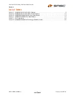 Preview for 5 page of SMSC USB2242 Datasheet