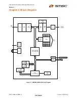 Preview for 7 page of SMSC USB2242 Datasheet