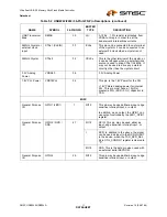 Preview for 11 page of SMSC USB2242 Datasheet