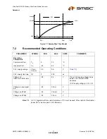 Preview for 17 page of SMSC USB2242 Datasheet