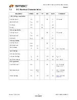 Preview for 18 page of SMSC USB2242 Datasheet