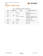 Preview for 23 page of SMSC USB2242 Datasheet