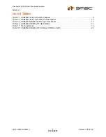 Предварительный просмотр 5 страницы SMSC USB2244 Datasheet