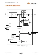 Предварительный просмотр 7 страницы SMSC USB2244 Datasheet