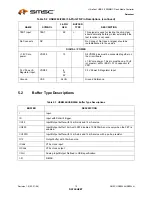 Предварительный просмотр 12 страницы SMSC USB2244 Datasheet