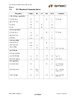 Предварительный просмотр 17 страницы SMSC USB2244 Datasheet