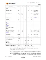 Предварительный просмотр 18 страницы SMSC USB2244 Datasheet