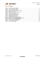 Предварительный просмотр 4 страницы SMSC USB2502 Datasheet