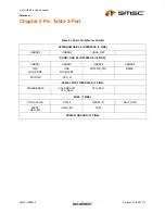 Предварительный просмотр 7 страницы SMSC USB2502 Datasheet