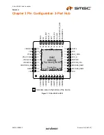 Preview for 9 page of SMSC USB2502 Datasheet