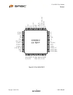 Предварительный просмотр 10 страницы SMSC USB2502 Datasheet