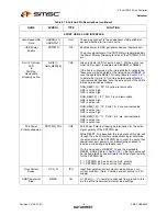 Предварительный просмотр 12 страницы SMSC USB2502 Datasheet