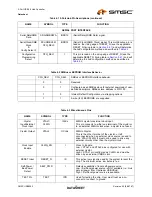 Preview for 13 page of SMSC USB2502 Datasheet