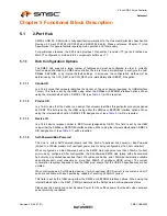 Preview for 16 page of SMSC USB2502 Datasheet