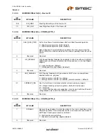 Preview for 21 page of SMSC USB2502 Datasheet