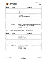 Preview for 22 page of SMSC USB2502 Datasheet