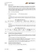 Preview for 25 page of SMSC USB2502 Datasheet