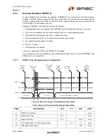 Preview for 33 page of SMSC USB2502 Datasheet