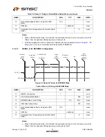 Preview for 34 page of SMSC USB2502 Datasheet