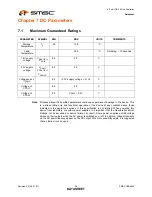 Preview for 38 page of SMSC USB2502 Datasheet